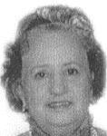 DOÑA AMPARO ÁNGELES GONZÁLEZ RUIZ