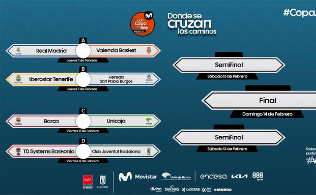 Real Madrid Valencia Basket Y Barca Unicaja En La Copa Del Rey El Diario Montanes